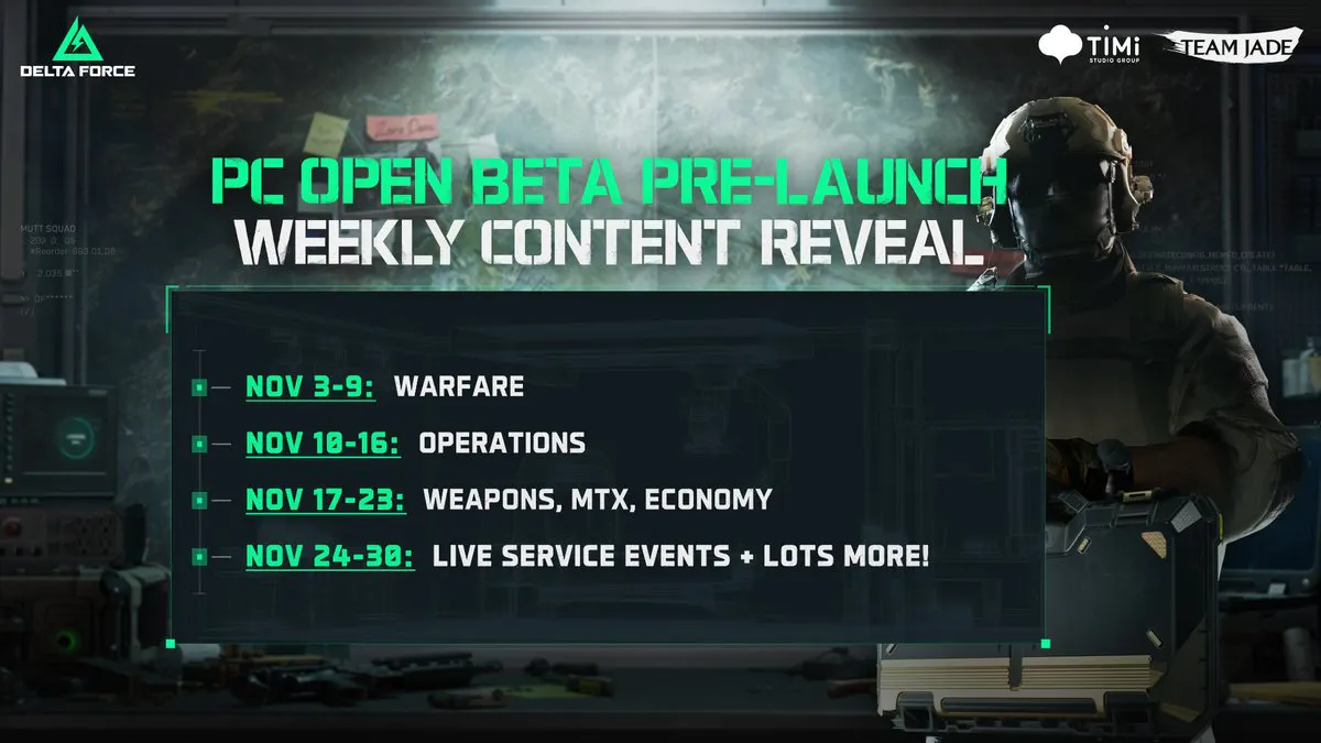 Delta Force Official Beta on 5 DEC
