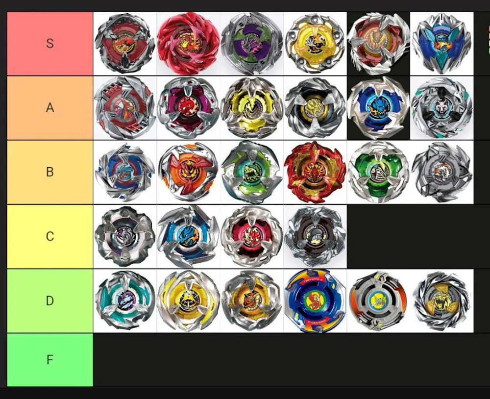 Beyblade X