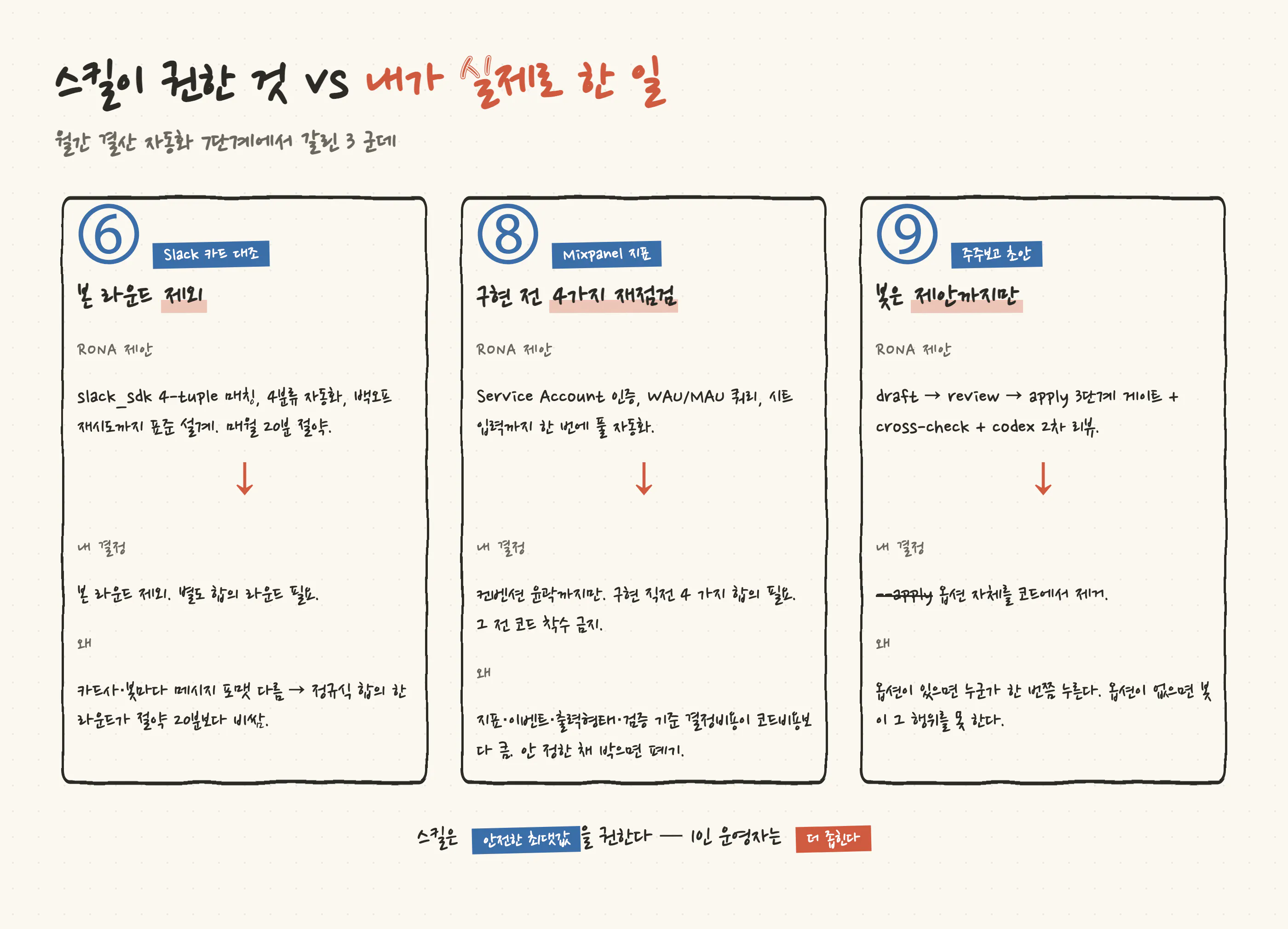 한국어 강좌 스크린샷