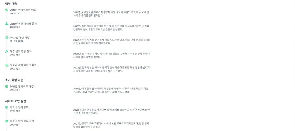 한국사이트 스크린샷