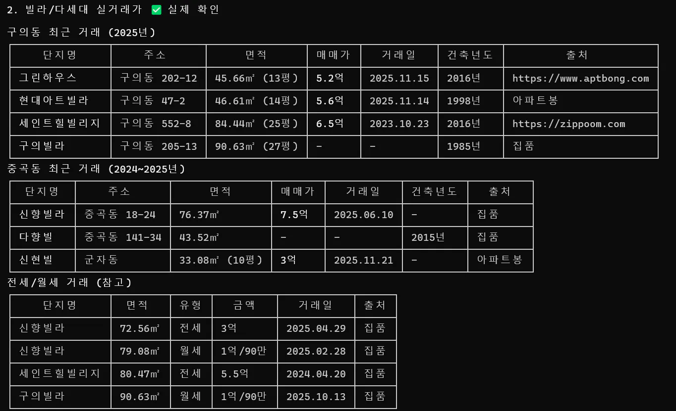 여러 숫자가 표시된 검은색 화면