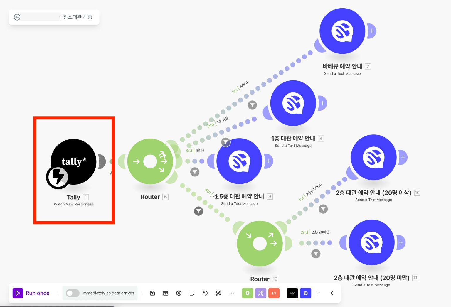 파란색 원과 녹색 원이있는 소셜 네트워크의 다이어그램