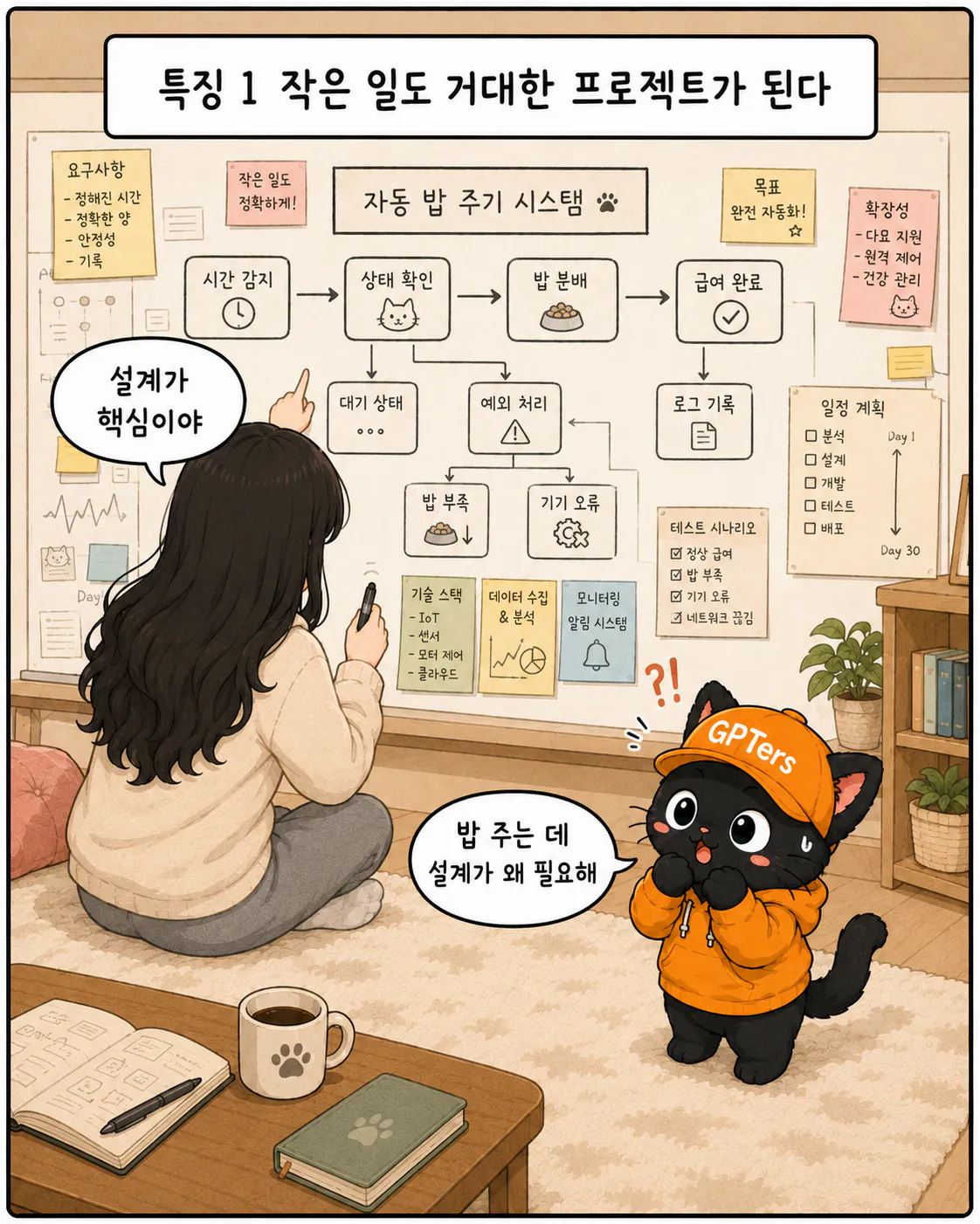 고양이와 화이트보드를 들고 있는 소녀의 만화