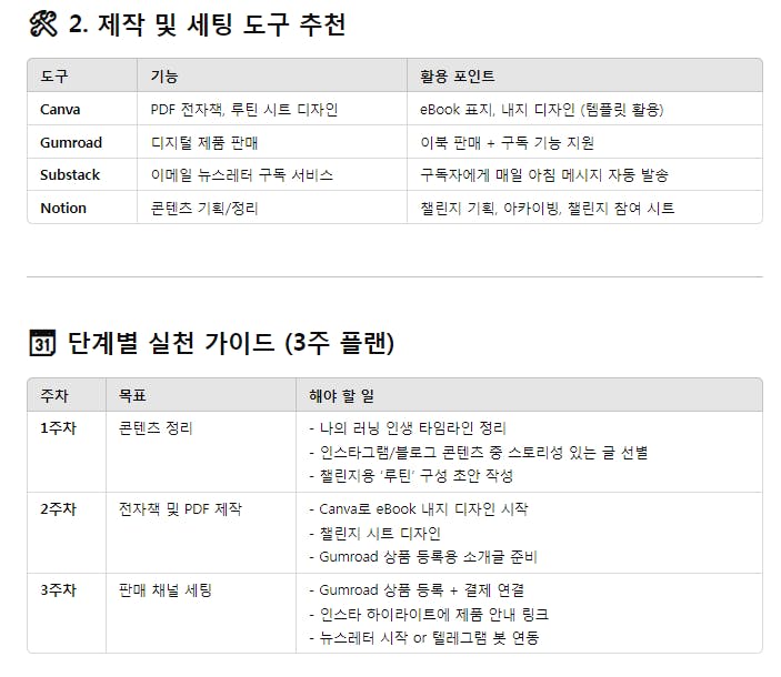 한국 TV 쇼 일정