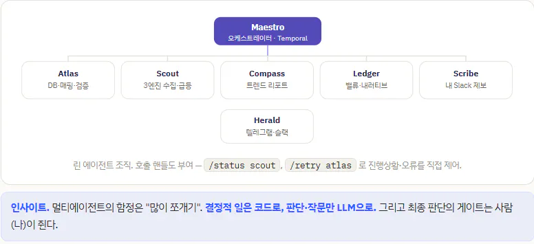 한국어 웹사이트 스크린샷