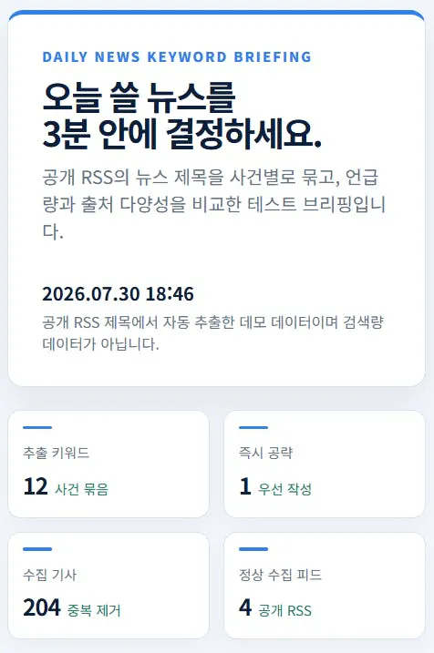 일간뉴스 키워드 순위 스크린샷