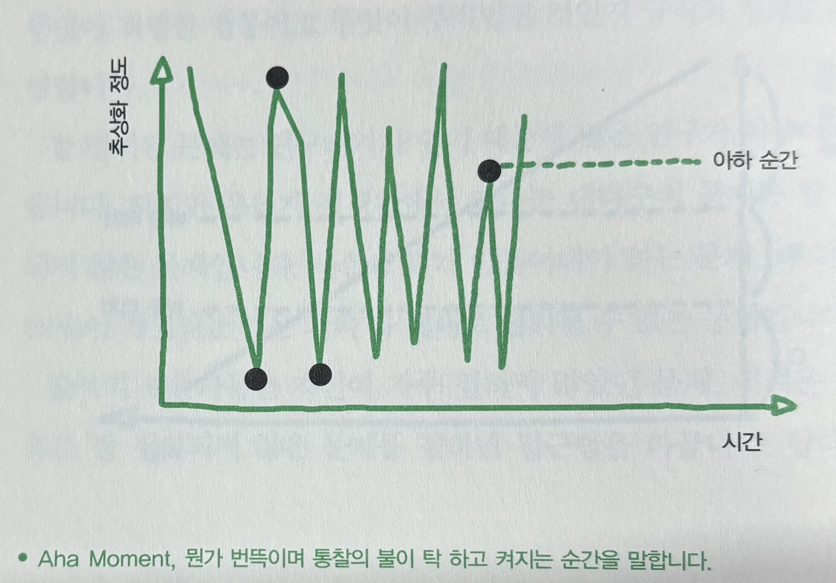 그래프 그래프 그래프 그래프 그래프 그래프 그래프 그래프 그래프 그래프 그래프 그래프 그래프 그래프 그래프 그래프.