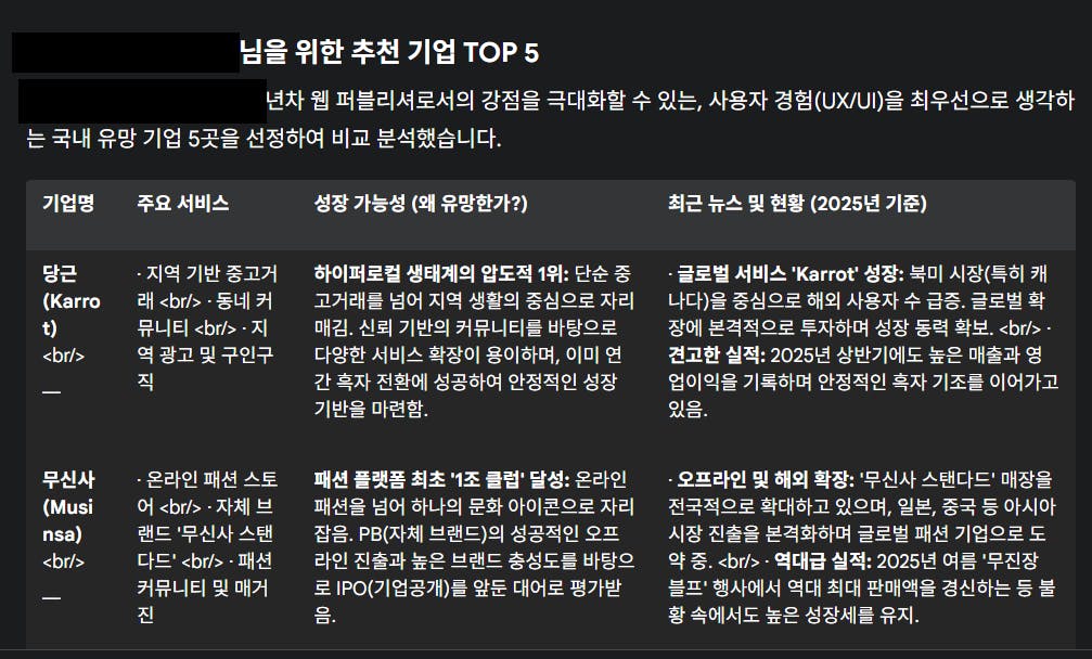 한국 버전의 한국어 버전의 한국 버전