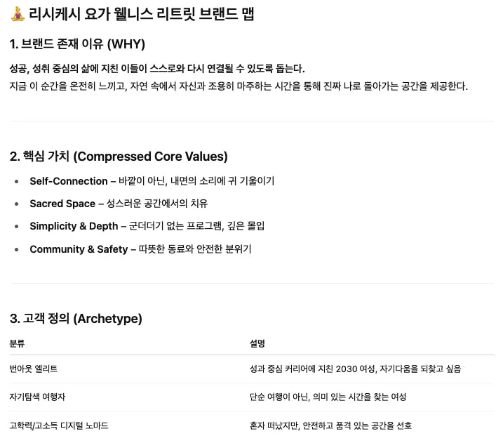 한국 버전의 한국어 버전의 한국 버전