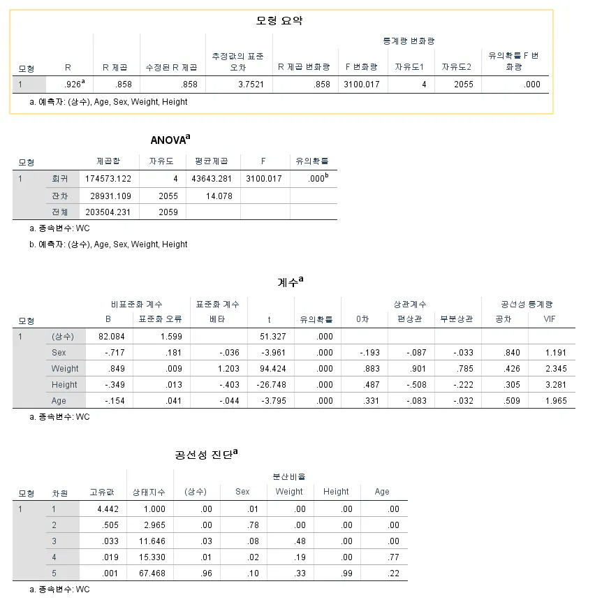 크기와 숫자가 다른 테이블