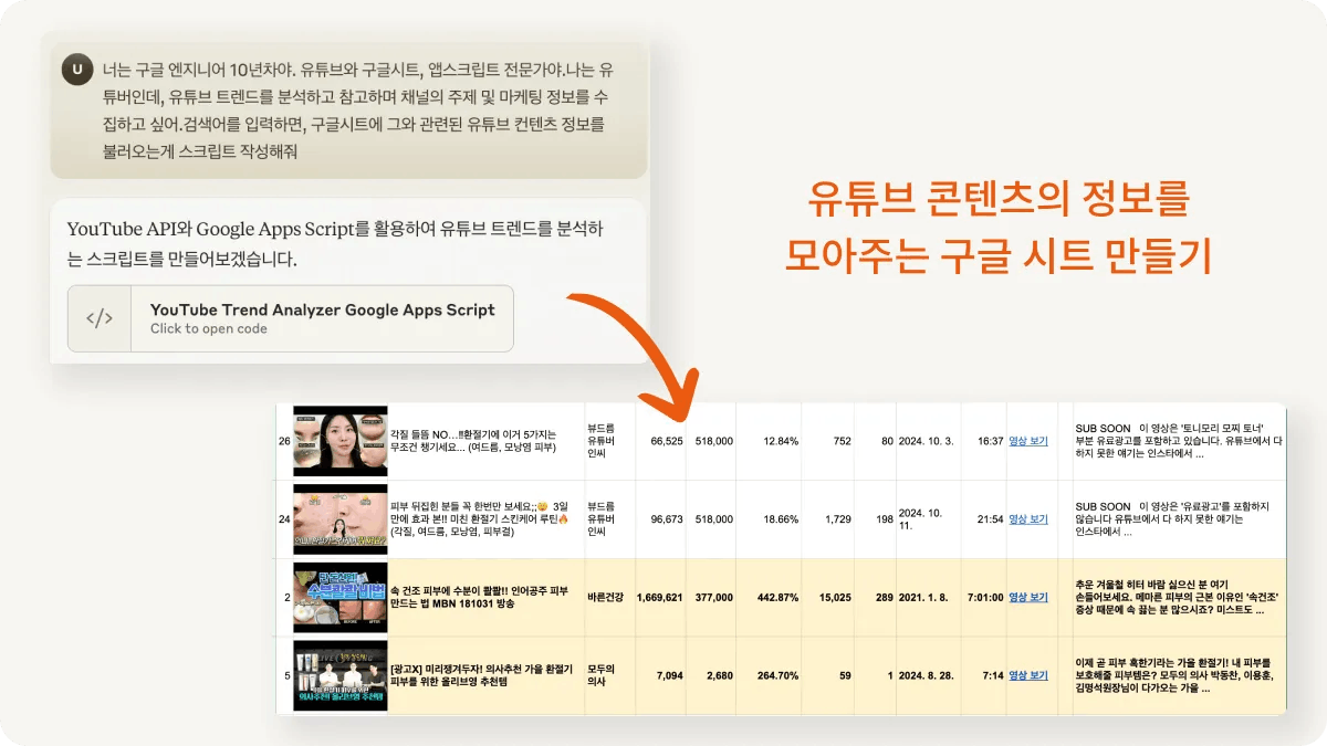 한국 유튜브 채널