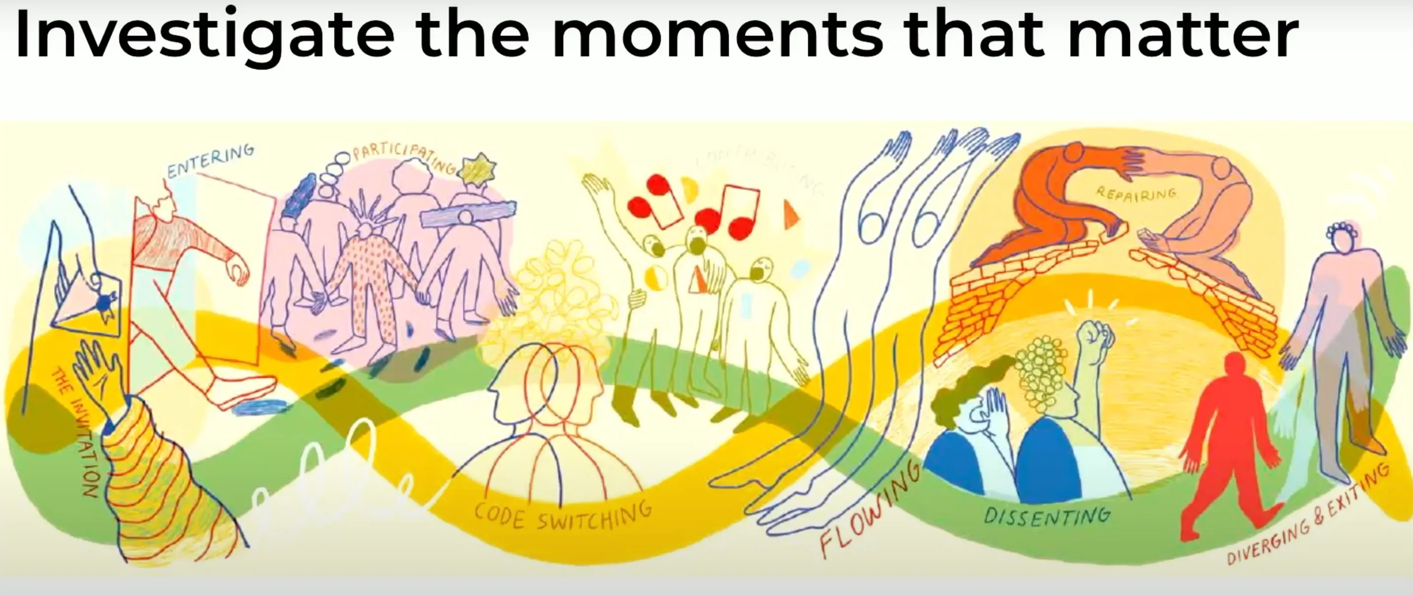 중요한 순간을 조사하세요