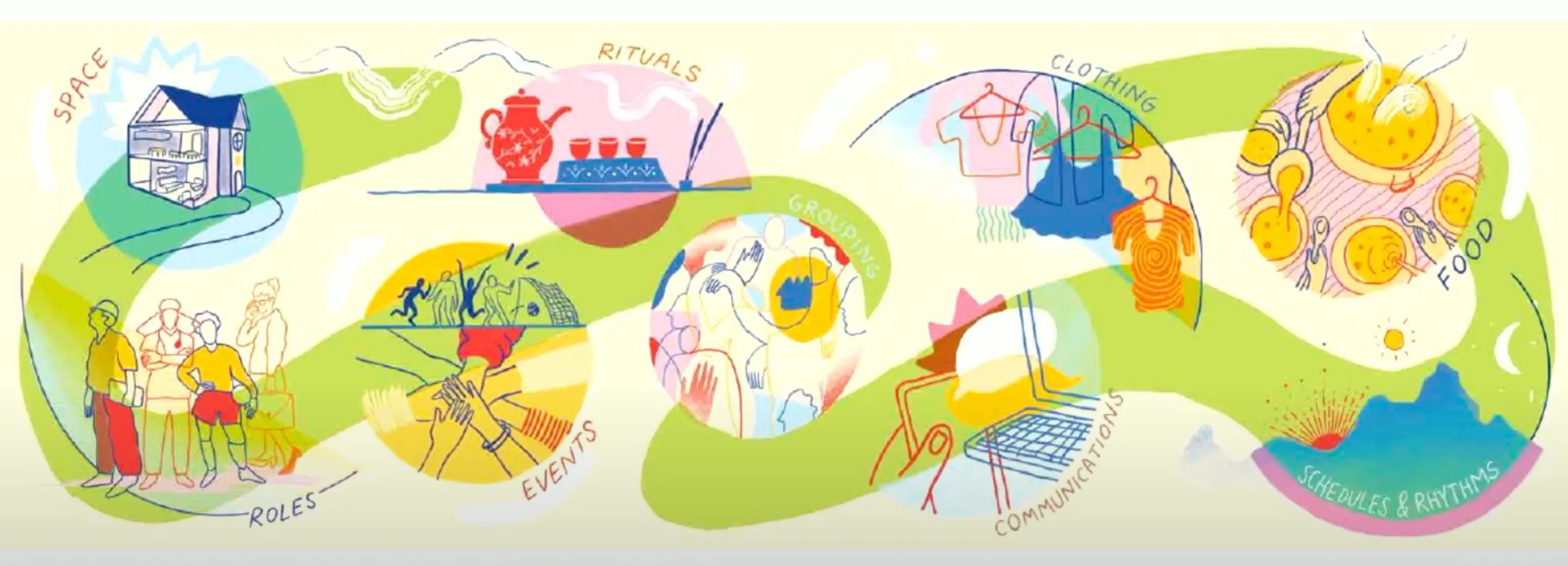 한 무리의 사람들이 원 안에 있는 그림