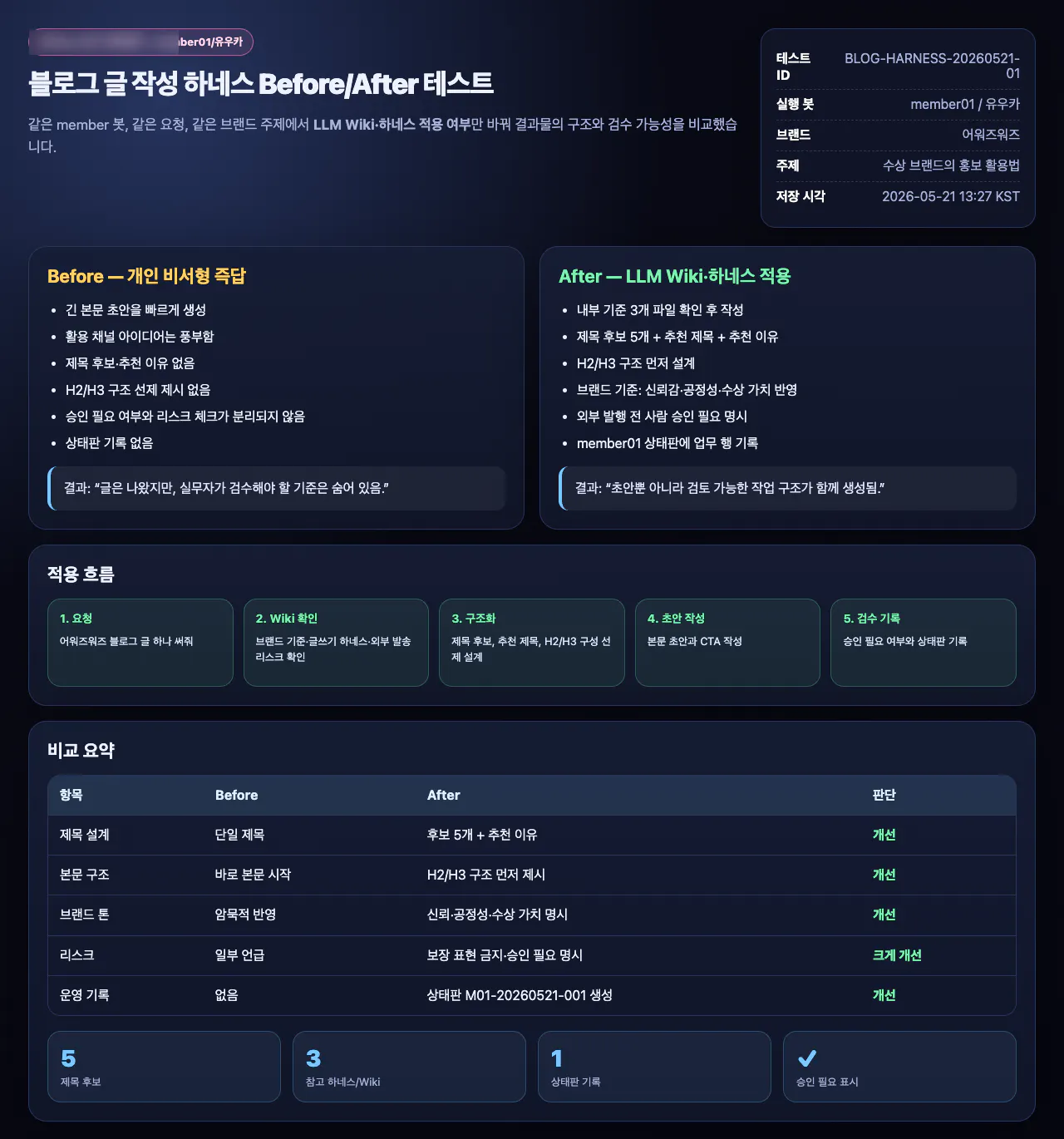 한국판 게임 스크린샷