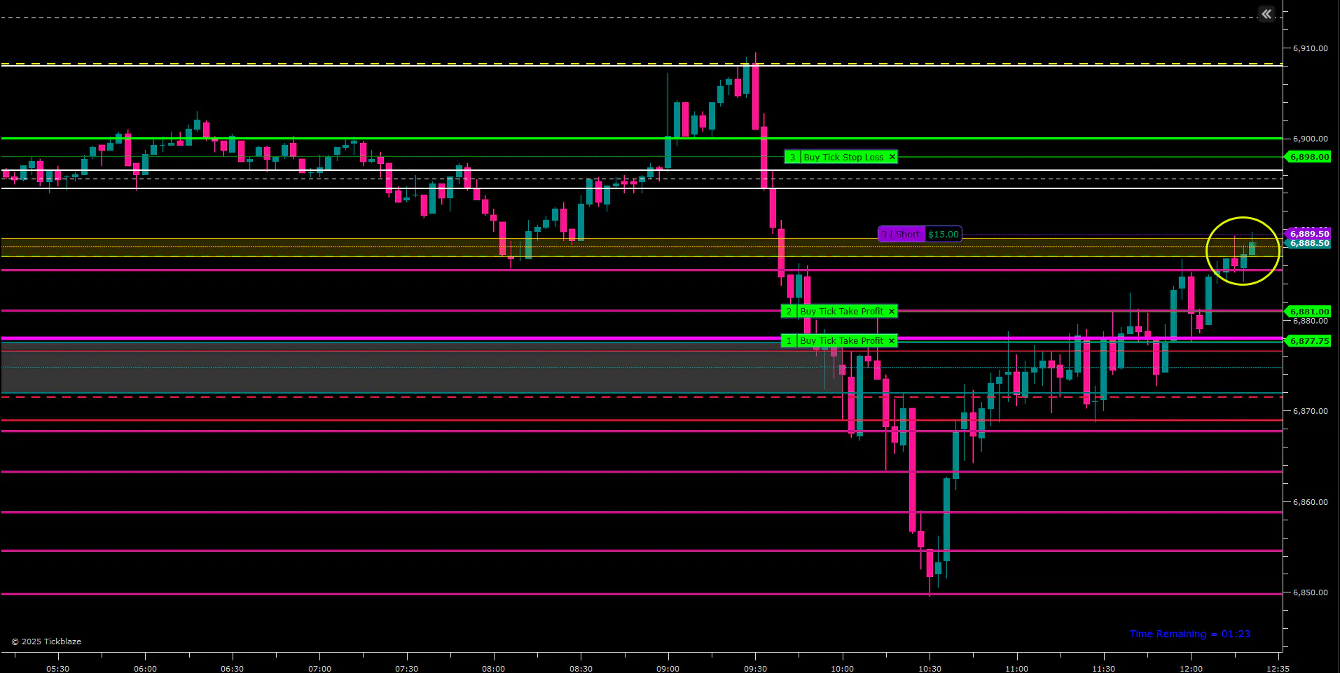 🐦‍🔥 MES RTH Short 🐦‍🔥 [T-2] - [2025-11-03] 🔥🔥 11.75 Points 🔥🔥 Using ...