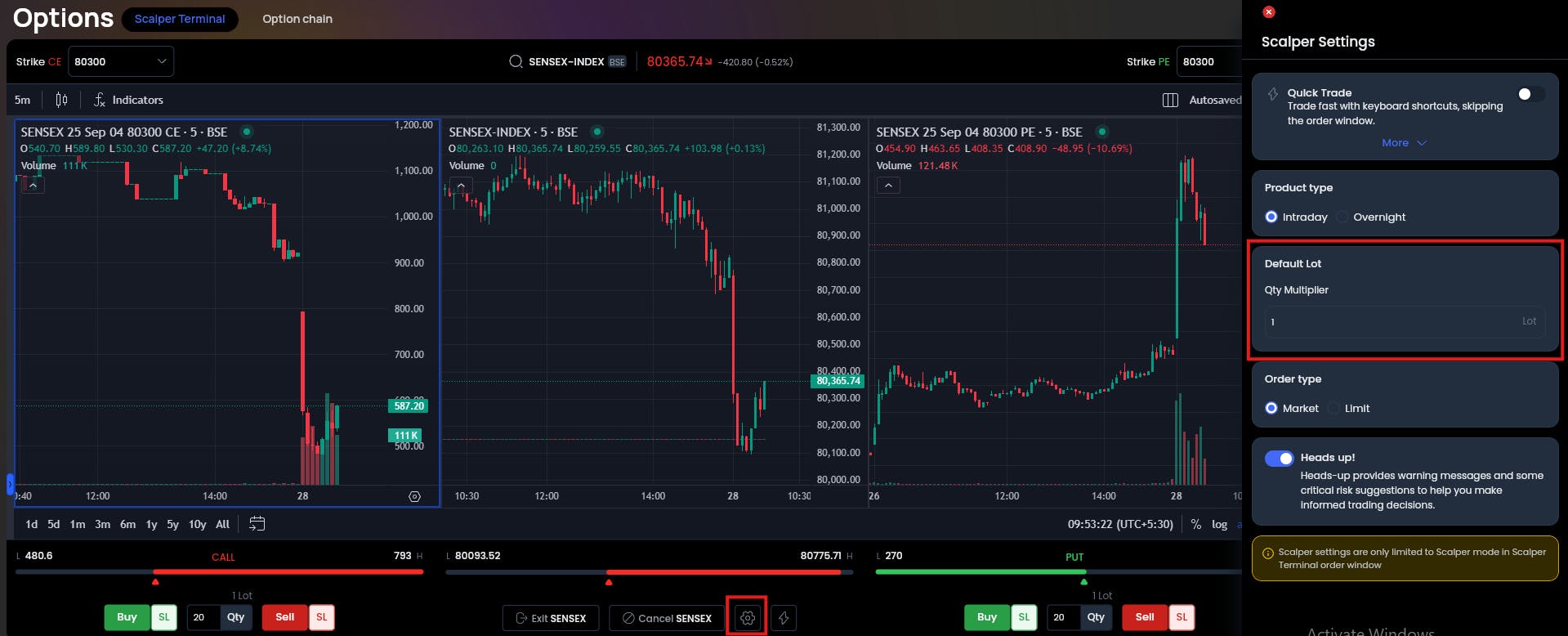 How to Set Default Lot size for Options