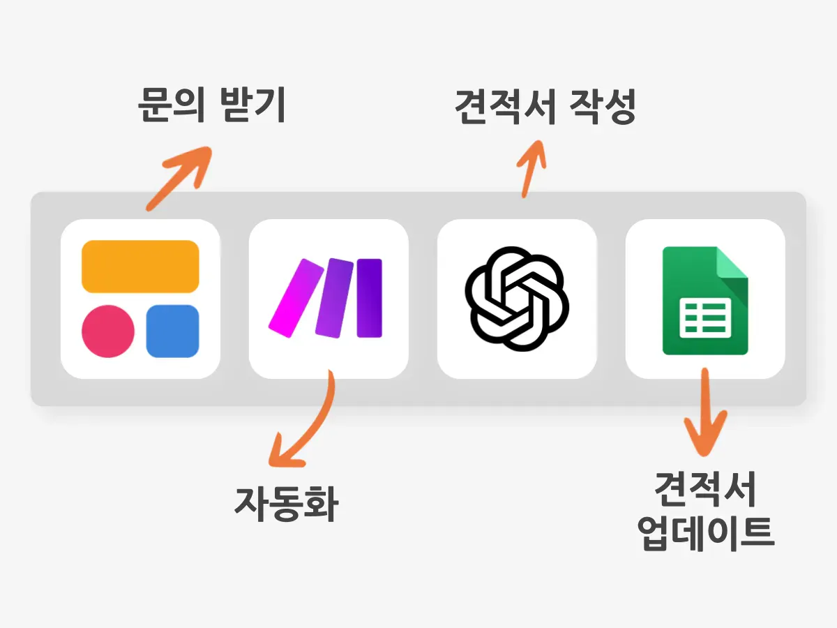 다른 아이콘이있는 한국 앱