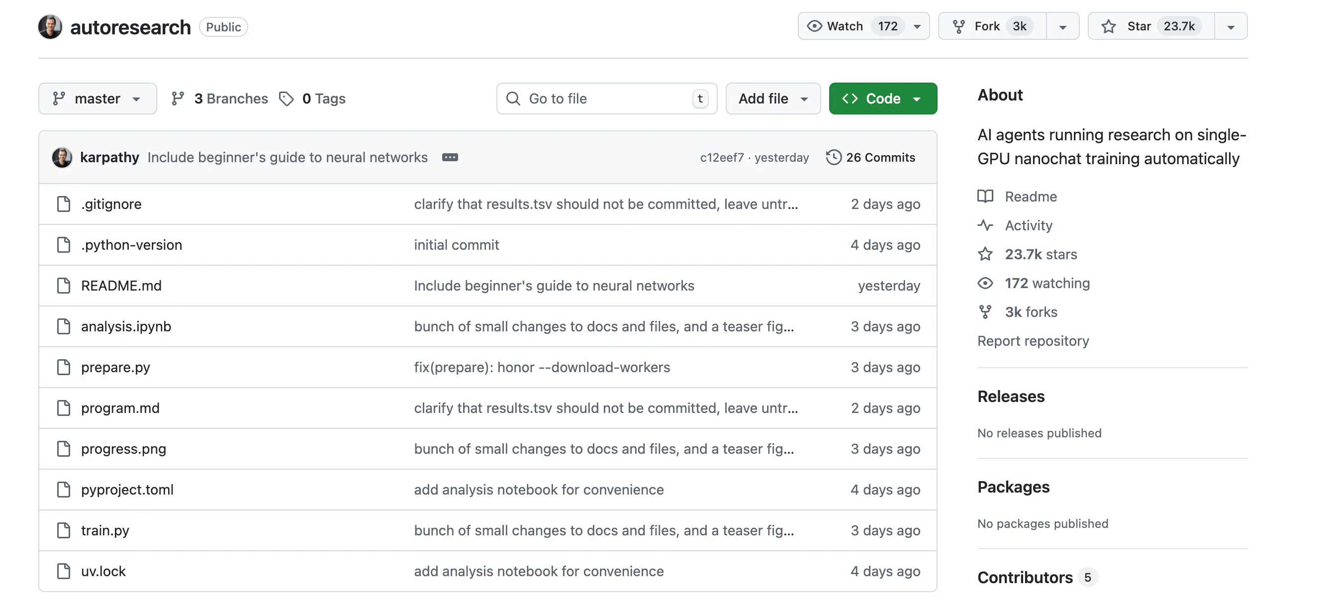 Google Analytics 대시보드의 스크린샷
