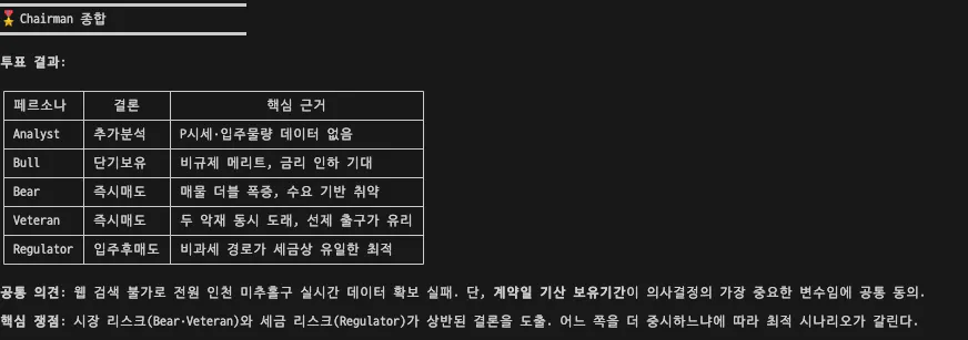 한국어 단어가 적힌 테이블