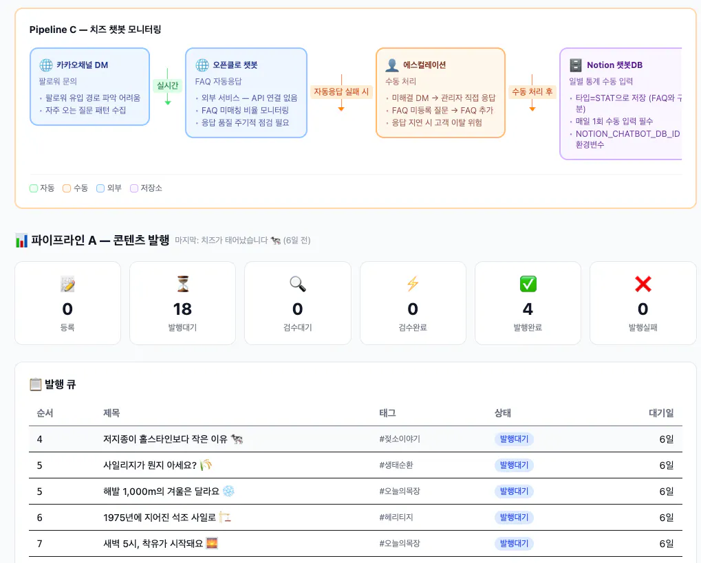 한국사이트 스크린샷