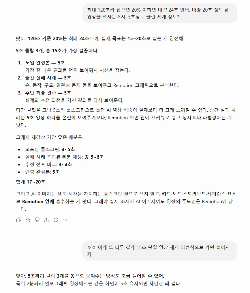 한국어로 된 문자 메시지