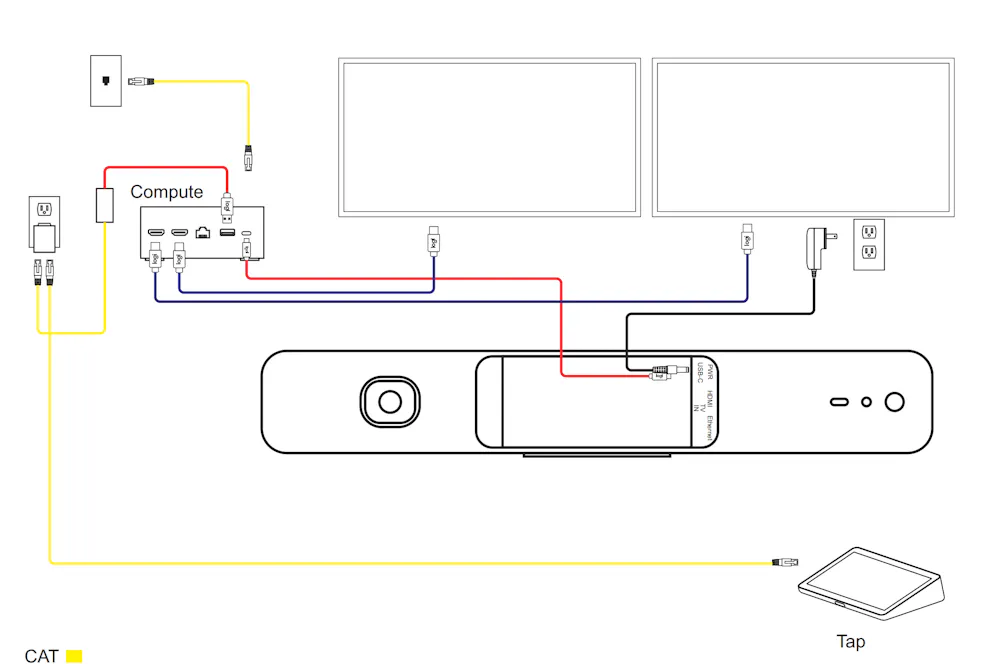 1. MeetUp 2 Setup