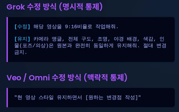 한국판 게임 스크린샷