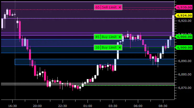 🐦‍🔥 MES RTH [Short Trade] 🐦‍🔥 [T-1] [2026-2-23] 🔥🔥🤑🔥🔥 [50 Points] 🔥🔥🤑🔥🔥 ...