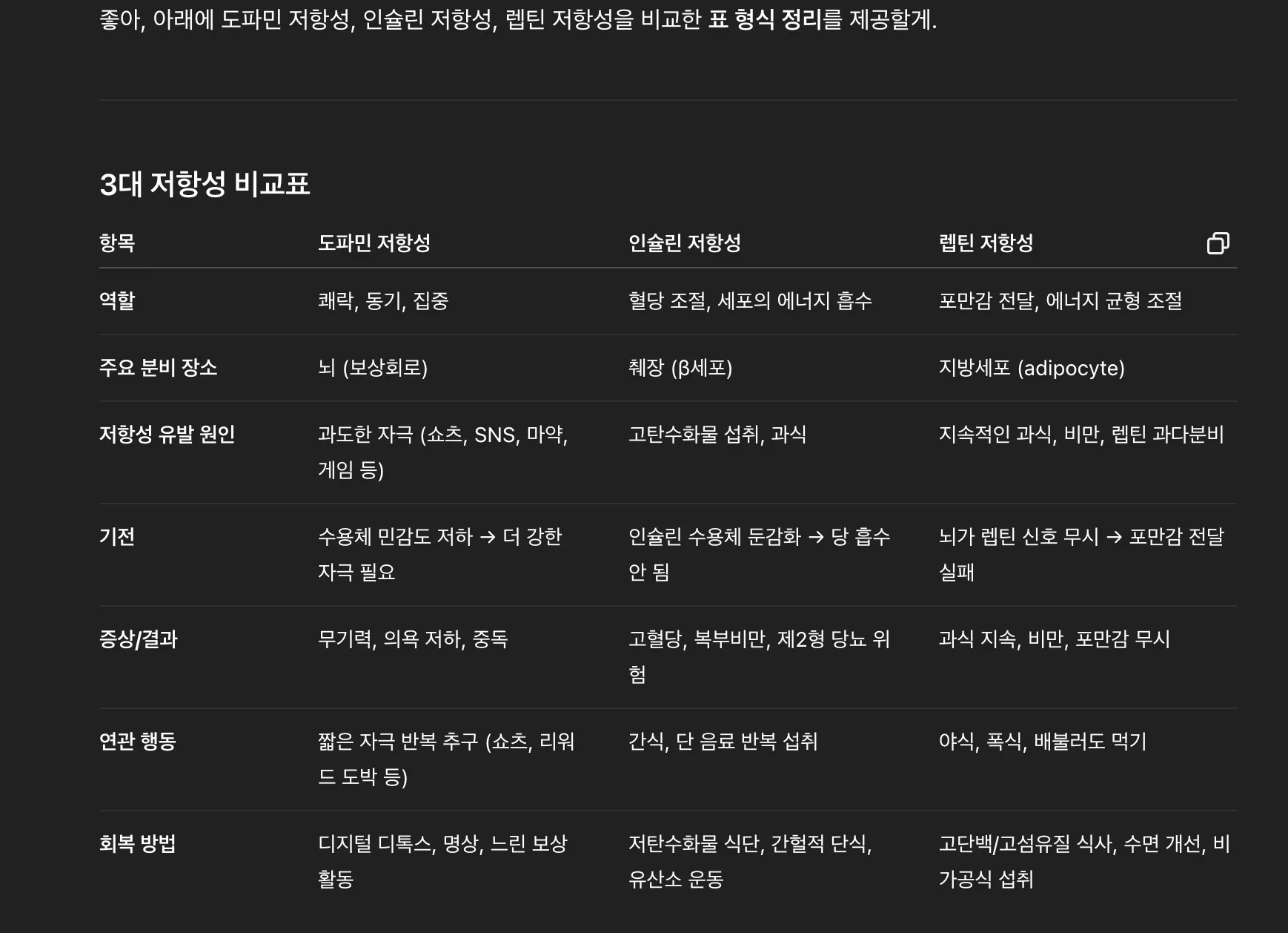 한국어 단어가있는 검은 색 화면