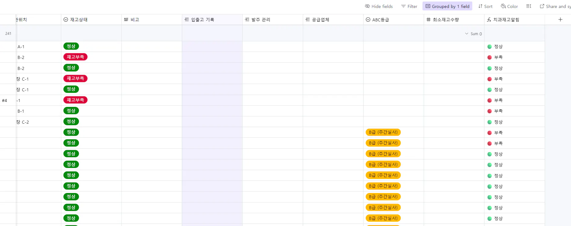Google Analytics 대시보드의 스크린샷