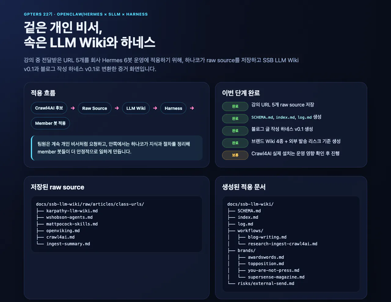 lmw Wi-Fi