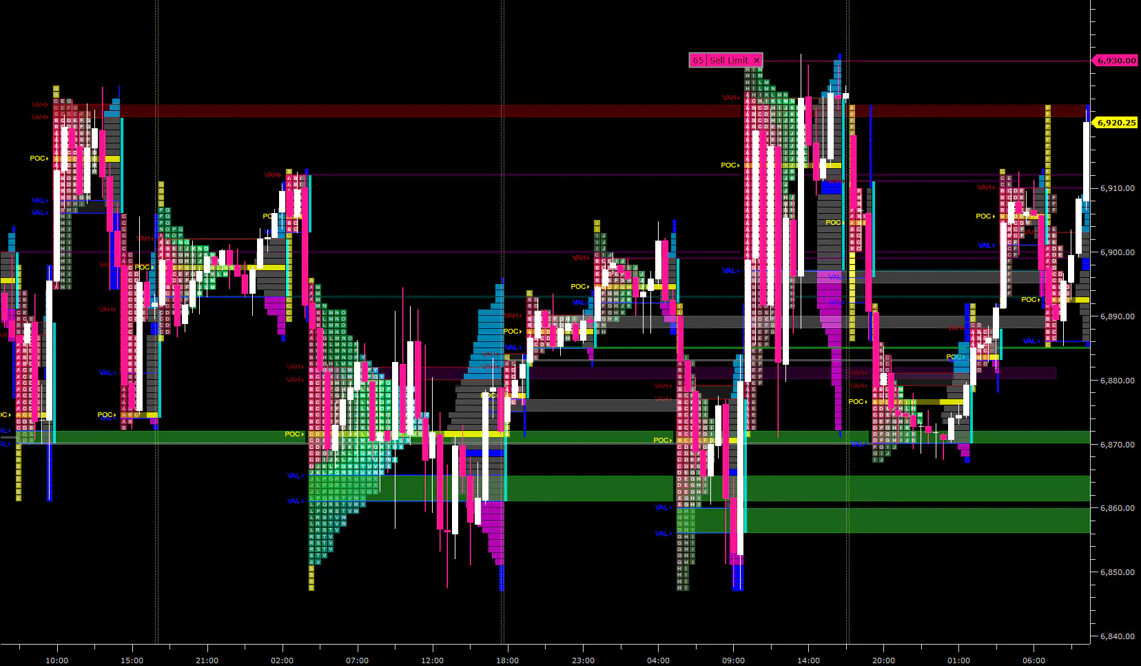 🐦‍🔥 MES RTH [Short Trade] 🐦‍🔥 [T-1] [2026-2-23] 🔥🔥🤑🔥🔥 [50 Points] 🔥🔥🤑🔥🔥 ...