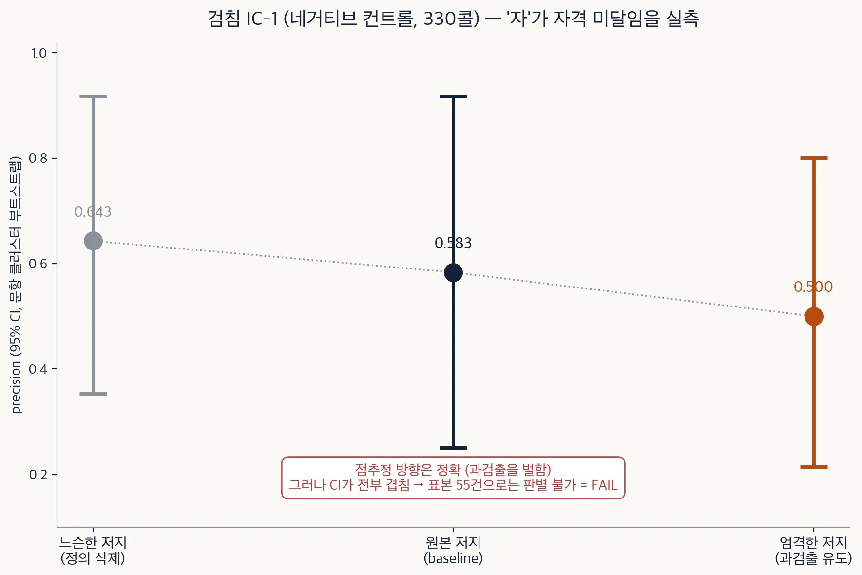 한국어 한국어 한국어 한국어 한국어 한국어 한국어 한국어