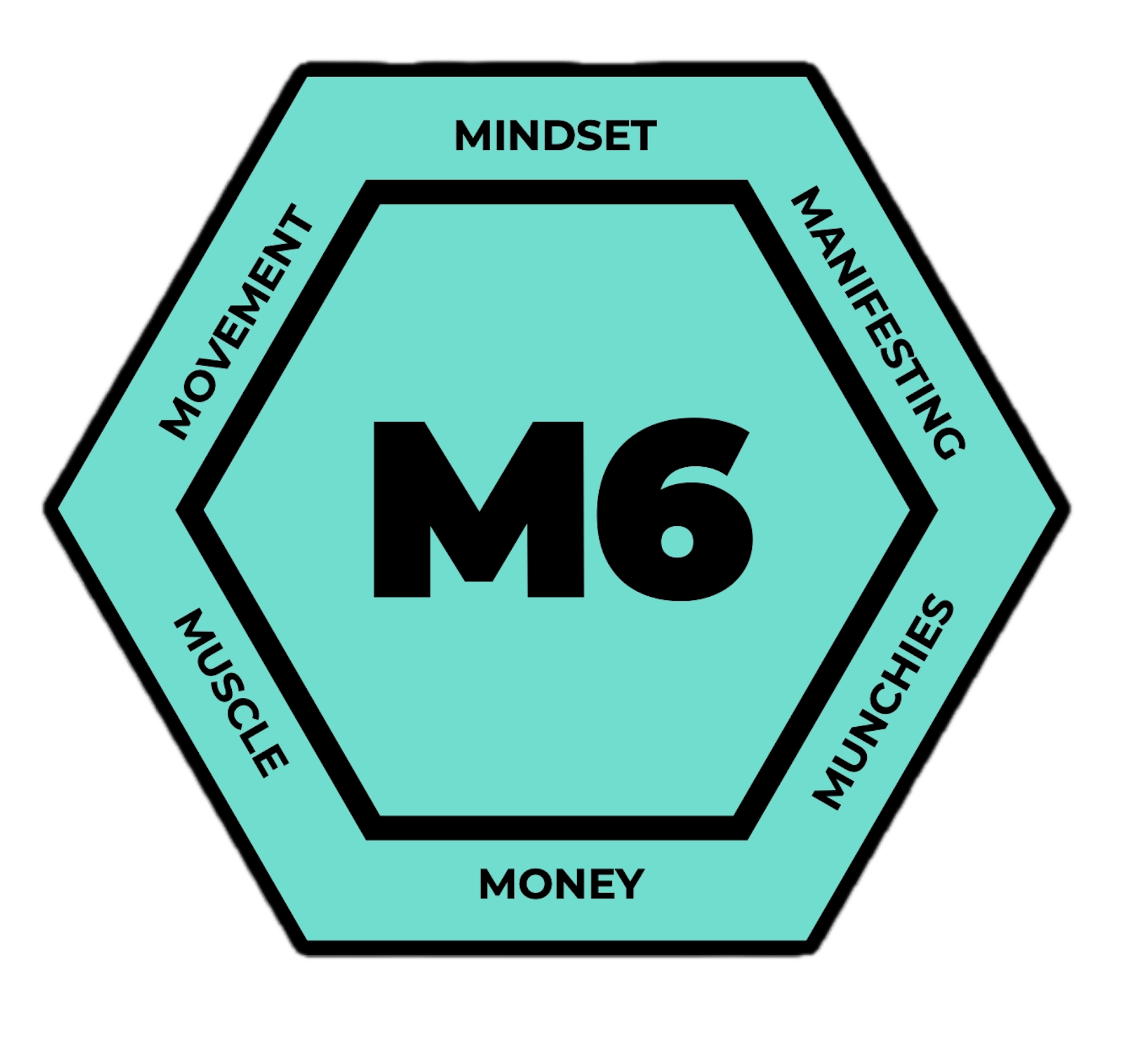 M6 School