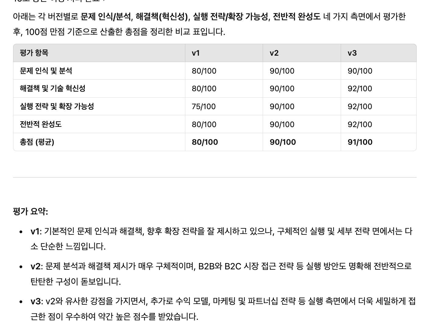 한국어 한국어 한국인 한국인 한국인