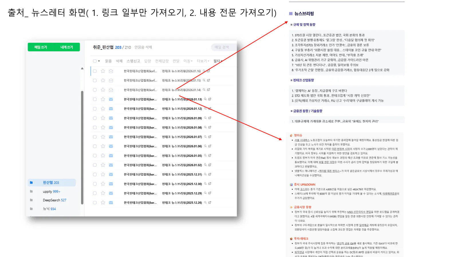 한국어 텍스트가 있는 페이지를 가리키는 화살표가 있는 페이지