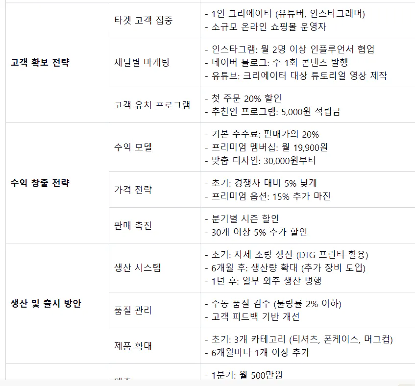 한국 이름 목록