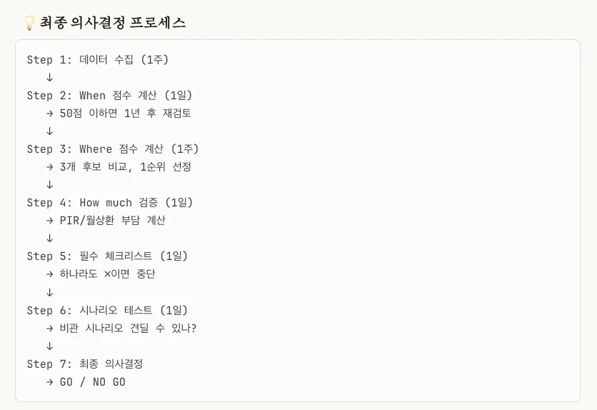 한국어 앱 스크린샷