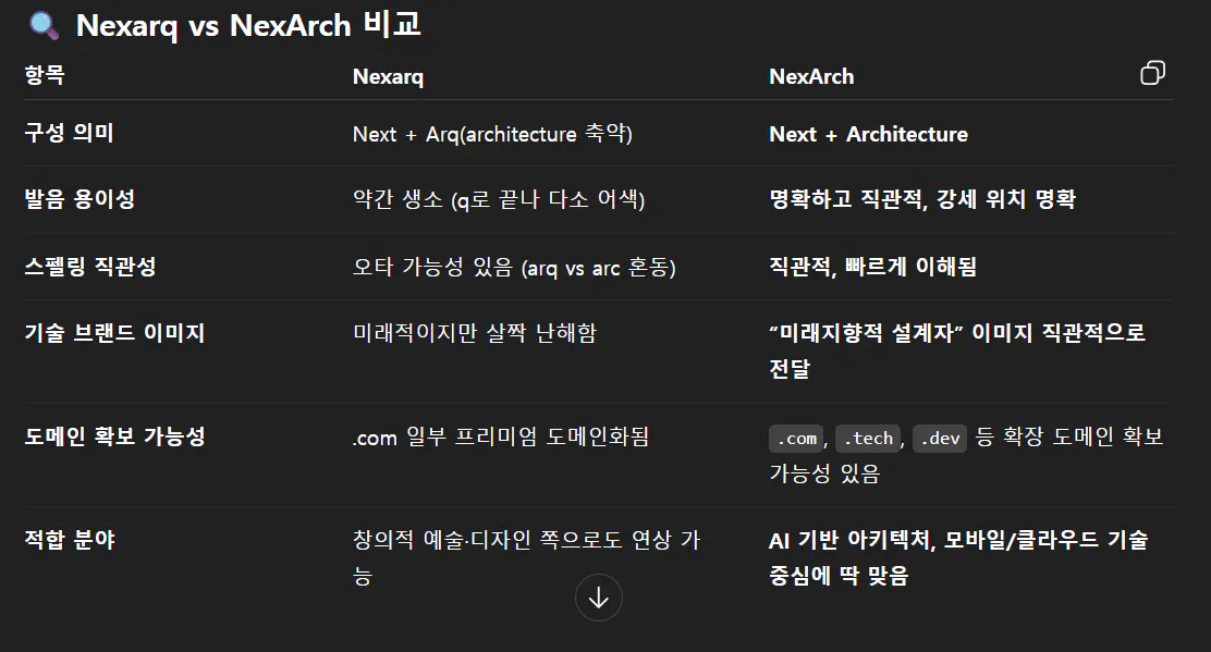 컴퓨터 화면에서 한국어의 스크린 샷