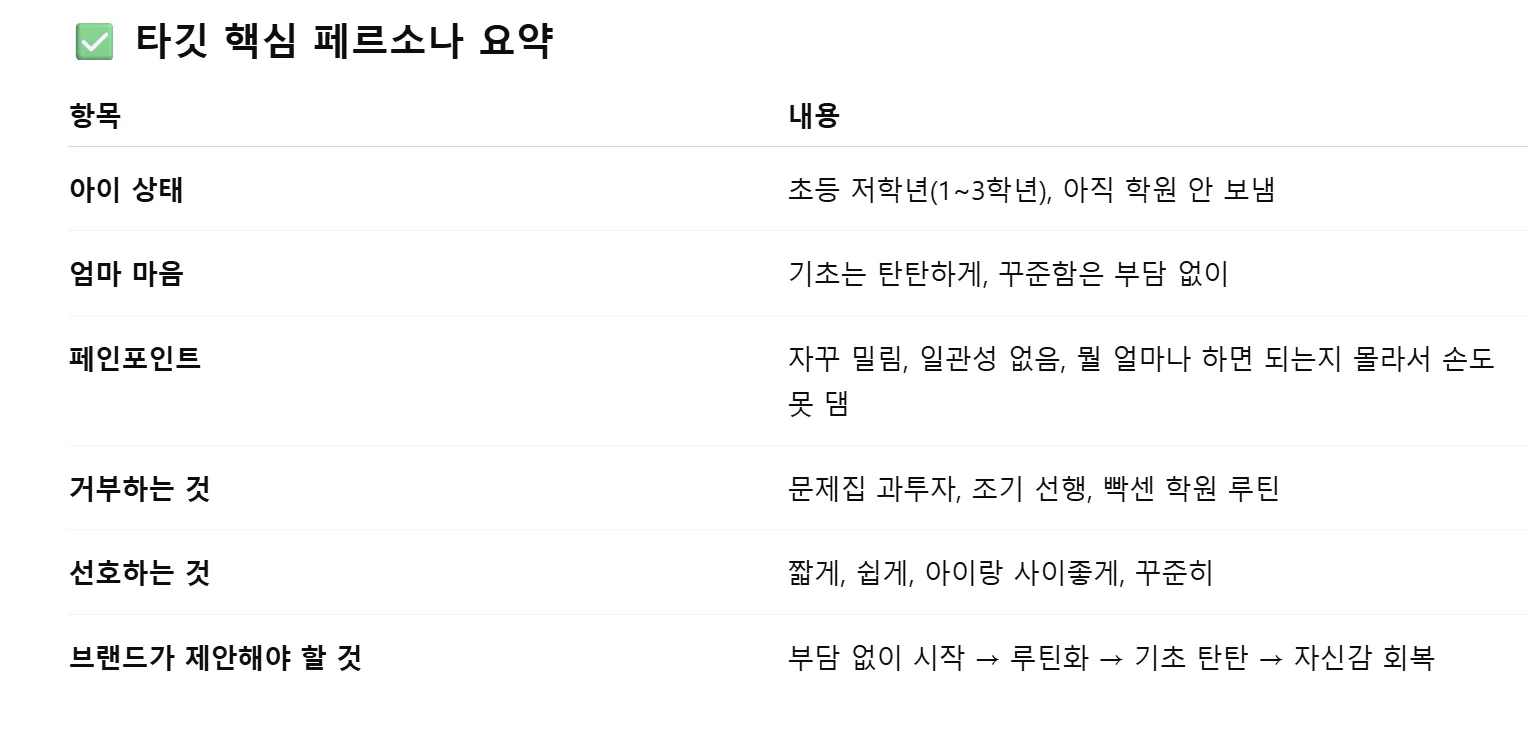 화면의 한국어 목록