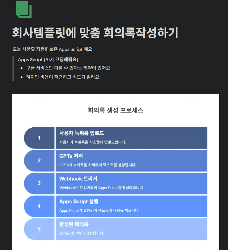 사업 계획의 한국 버전