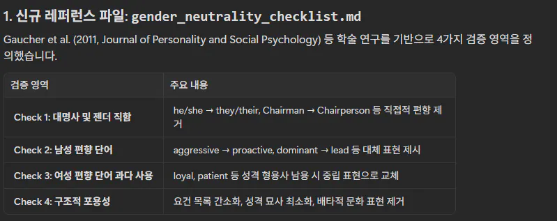 한국에 있는 사람들의 목록