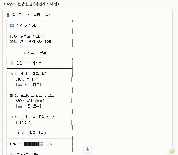 한국어 문자 메시지 스크린샷