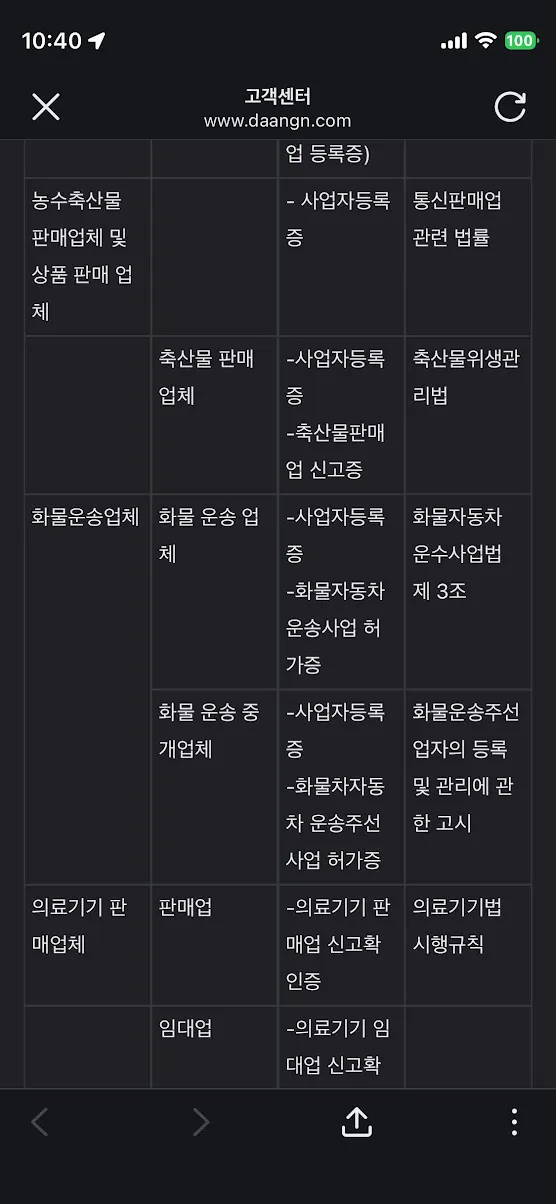 한국어 MP3 플레이어 - 스크린샷