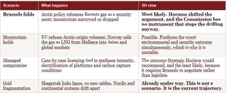 Article content