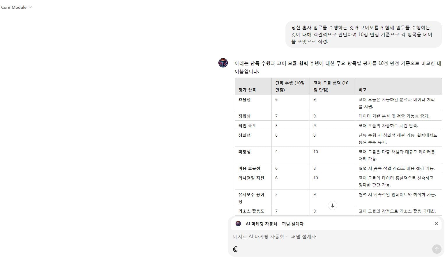 한국 데이트 웹사이트 스크린샷