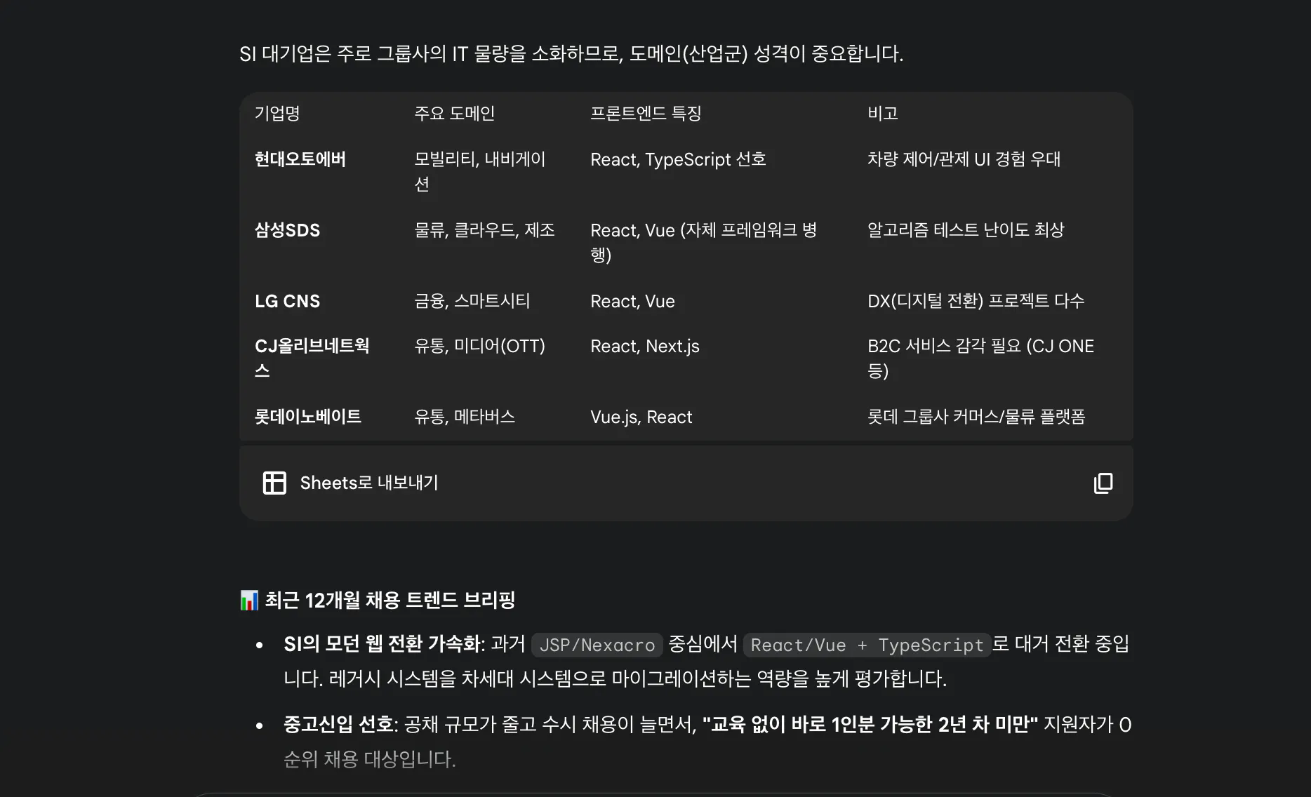 한국어 웹사이트 스크린샷