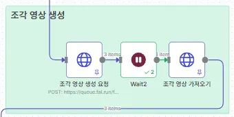 한국어의 과정을 보여주는 다이어그램