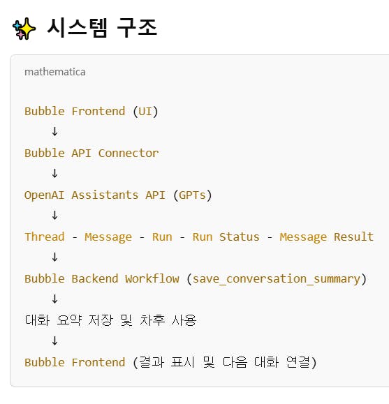 한국인