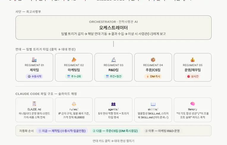한국어 버전 한국어 한국어 한국어 한국어 한국어 한국어